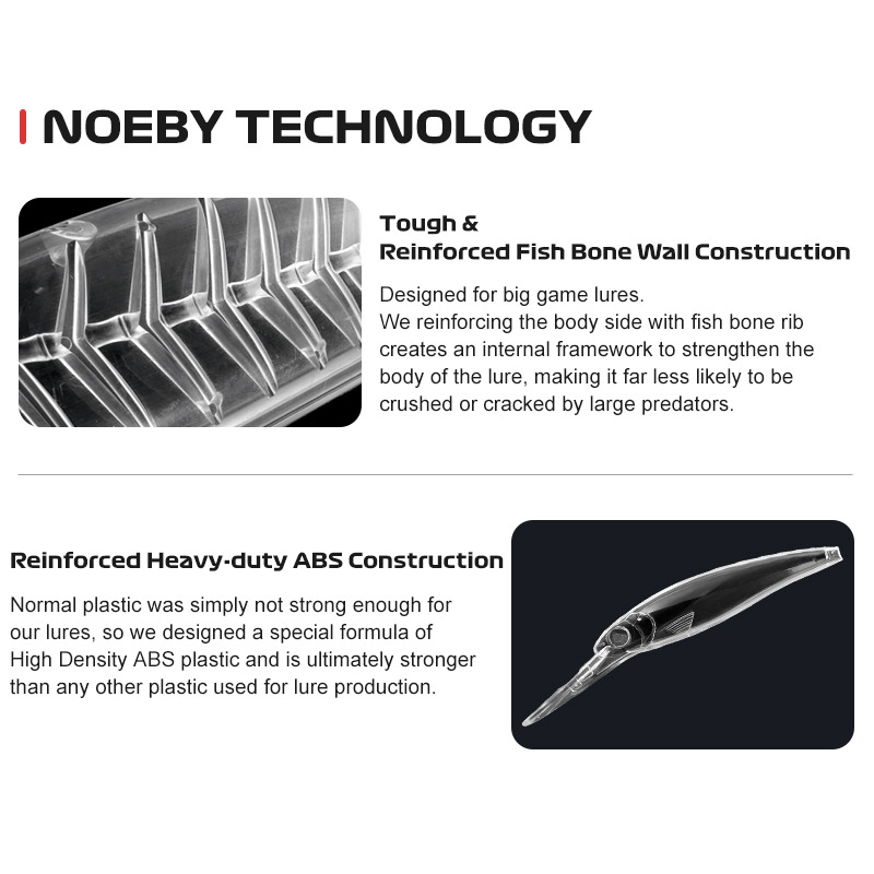 Noeby Trolling Minnow Fishing  - Fishing Lure Topwater recension och pris