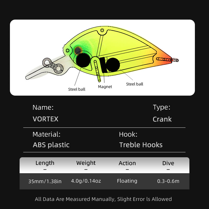 LETOYO  Mini Crankbait Lure Wo - Fishing Lure Topwater recension och pris