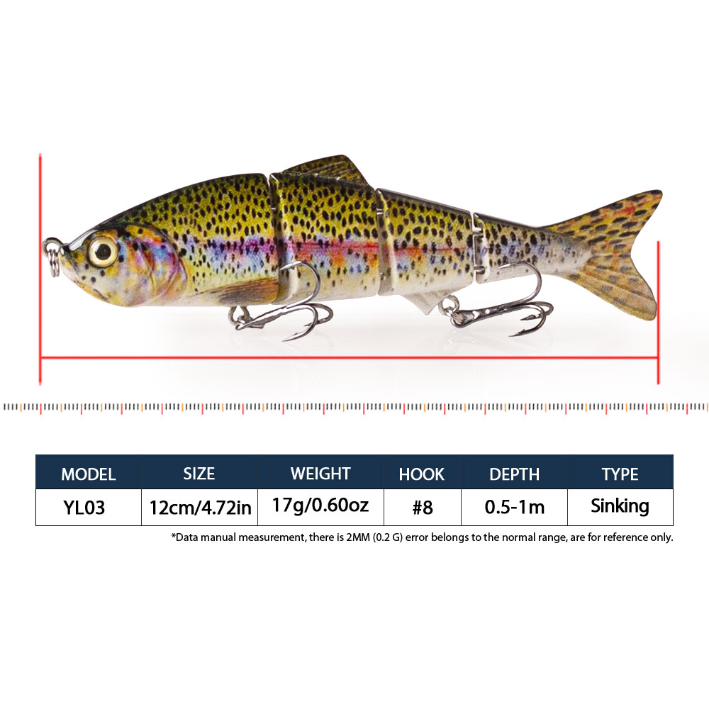 Hanlin 125mm/4.72in 4 Segment  - Fishing Lure Popper recension och pris