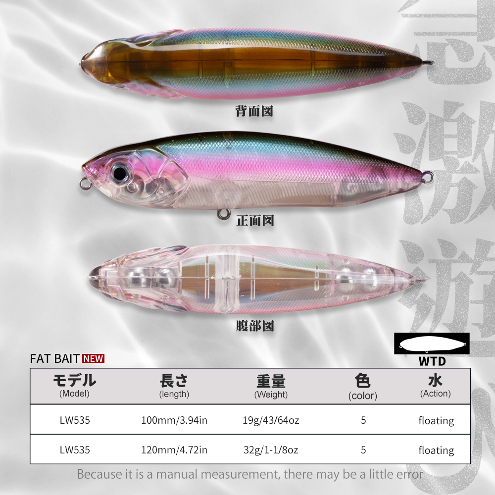 Hunthouse WTD Pencil Fishing L - Fishing Lure Topwater recension och pris