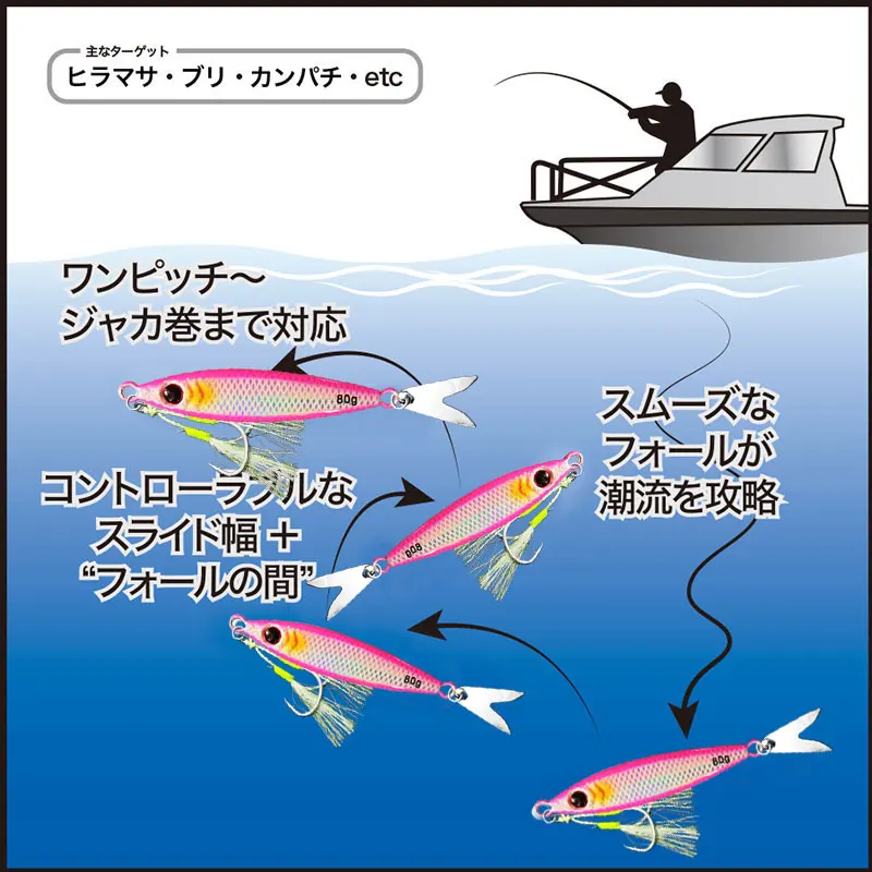 AS Slow JIg Pesca Lure Fishing - Fishing Lure Jig recension och pris